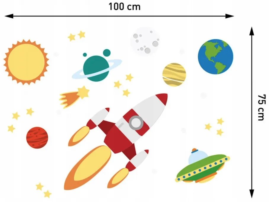 Autocolante COSMOS OZN - planete 100x75