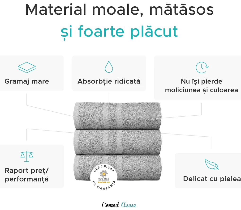 Prosop de maini 50 x 80 cm gri deschis, BASIC ORNAMENT