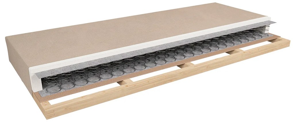 Saltea cu arcuri 90 cm Tiago (sawana 17). 1019745