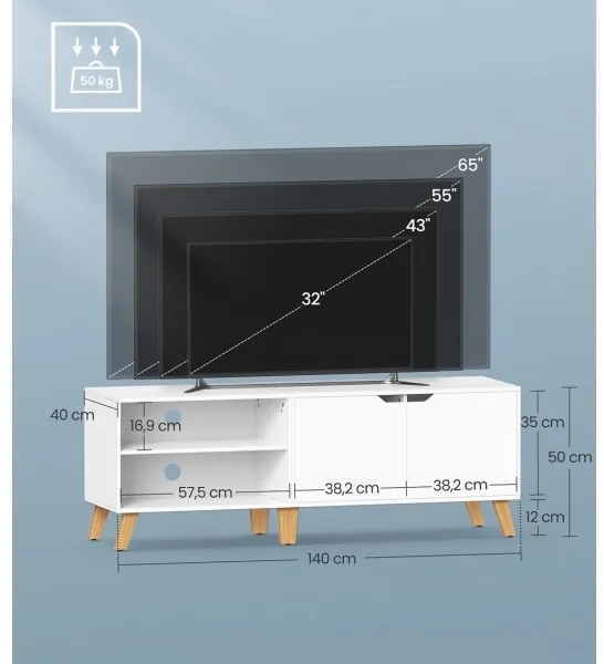 Comodă TV BASTOR, albă