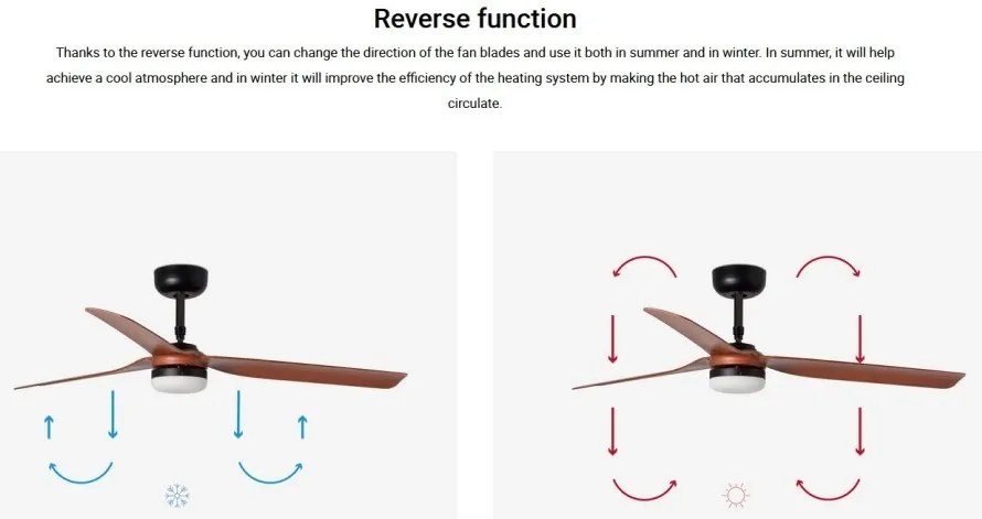 Lustra cu Ventilator si telecomanda PUNT M LED negru/nuc