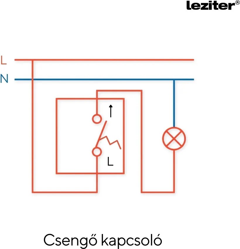 Comutator clopot Nova 101N gri