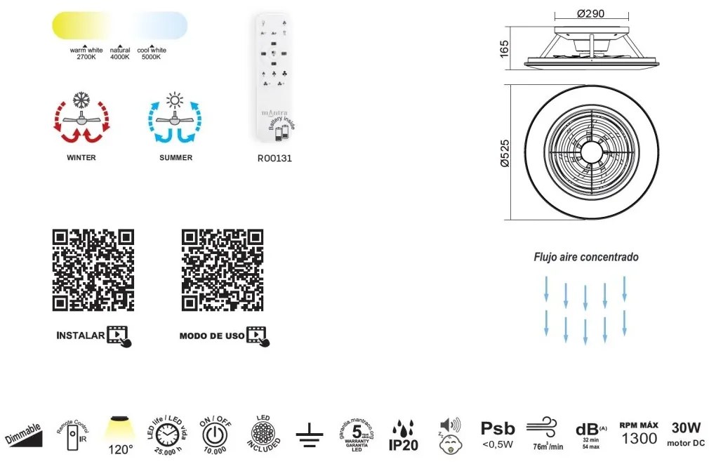 Lustra LED Smart cu Ventilator si telecomanda ALISIO MINI alb