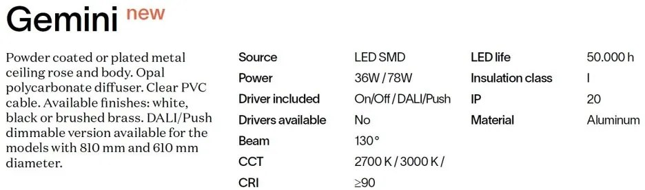 Lustra LED suspendata design circular Gemini sp d061 on-off 2700k aurie