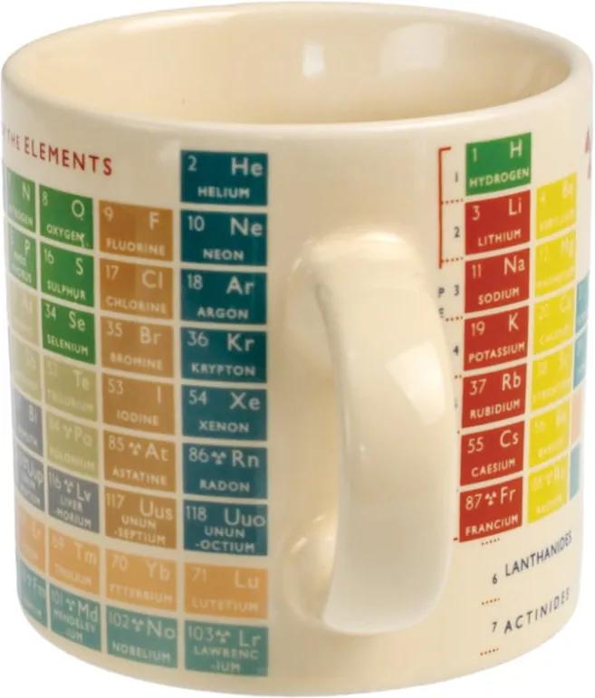 Cană Rex London Periodic Table, 350 ml