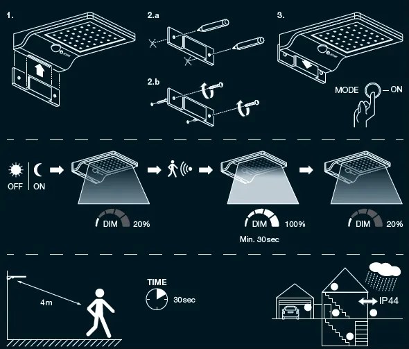 Osram - Aplică solară LED de perete cu senzor DOORLED LED/3W/3,3V IP44