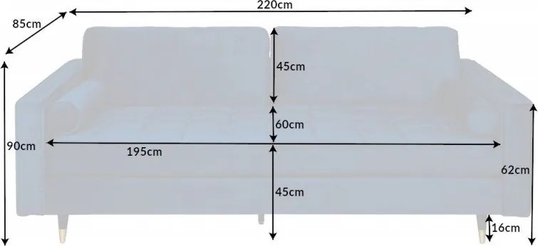 Canapea impozanta Cozy 220cm, catifea aqua