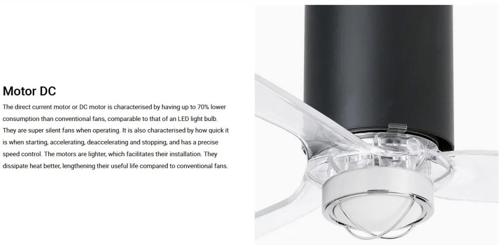 Lustra cu Ventilator si telecomanda TUBE FAN M negru mat/transparent