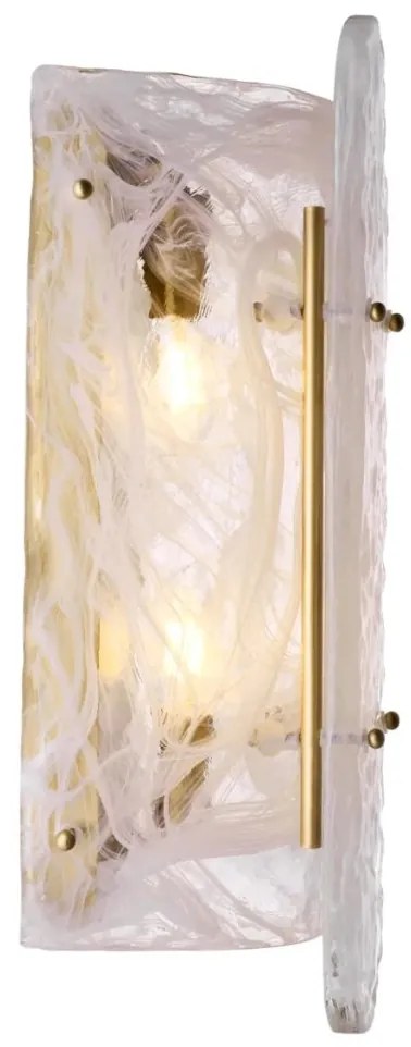 Aplica de perete design LUX Ginnis