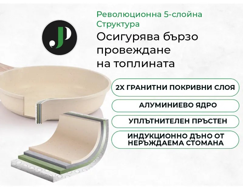 Set oale si tigai Just Perfecto JL-721, 21 piese, Finisaj marmura, Inductie, Oala aburi, Accesorii, Bej