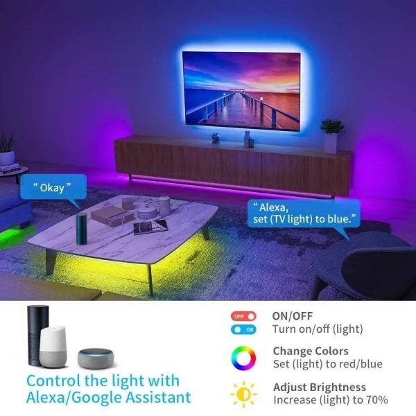 Govee - Bandă LED RGB Wi-Fi inteligentă 5m