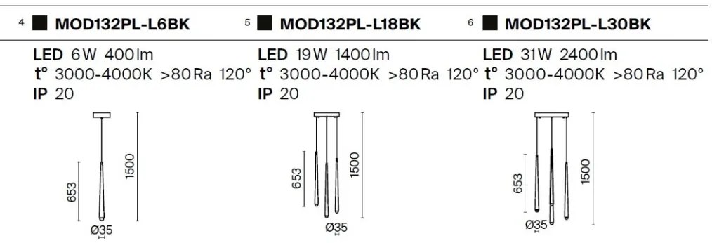 Lustra LED cu 5 pendule stil minimalist modern Cascade negru