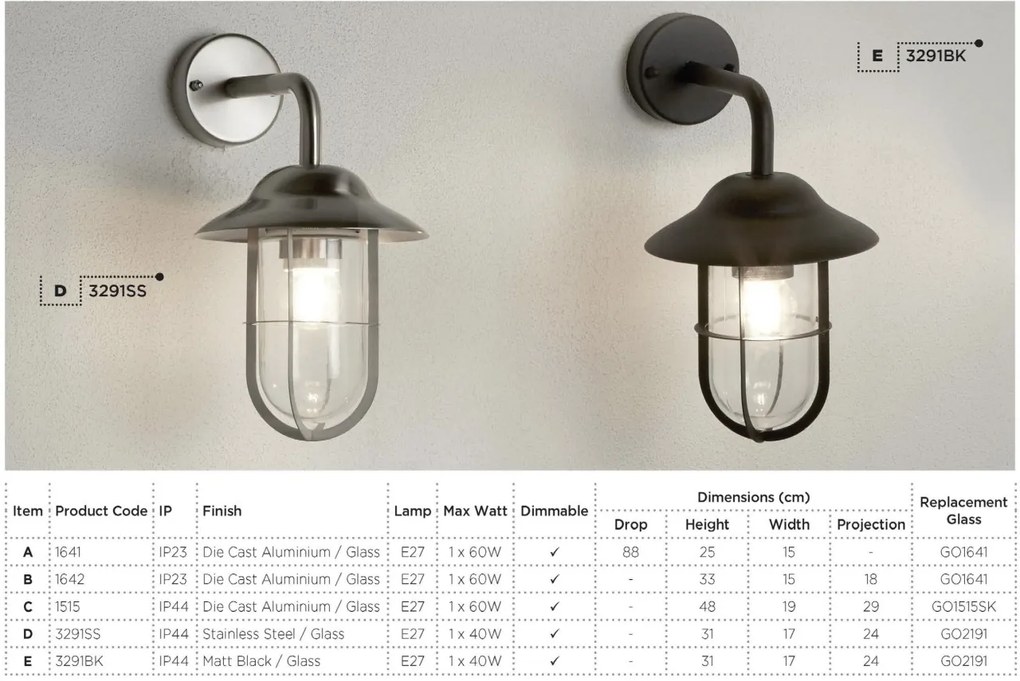 Aplica de exterior stil traditional IP44 Toronto 3291SS SRT
