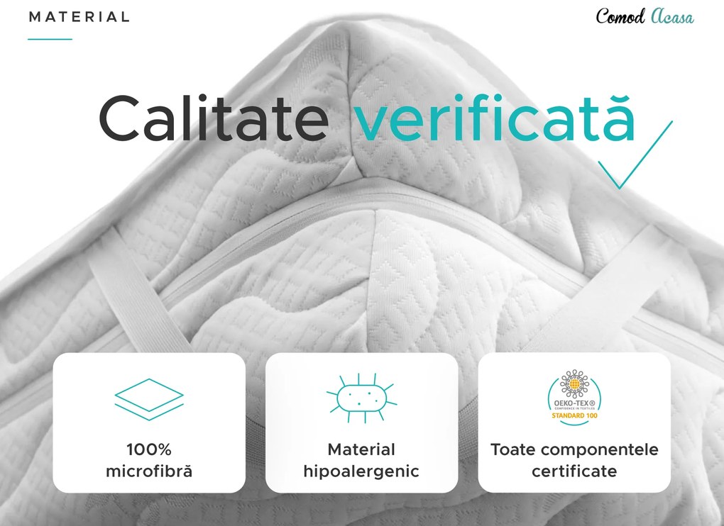 Protectie saltea impermeabila MATLASATA pentru patut 70 x 140 cm