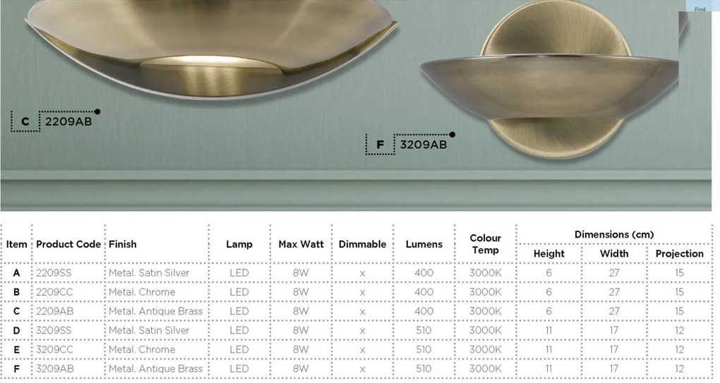 Aplica LED moderna design ambiental Wall argintiu satin 3209SS SRT