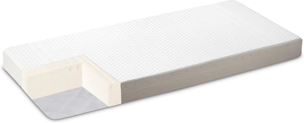 nectar mattress certifications