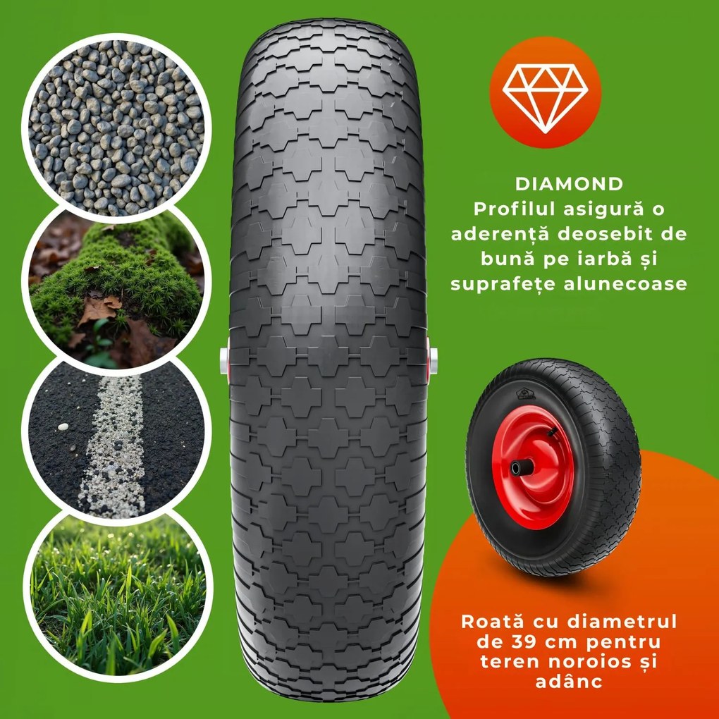 Roabă BARRY zincată, capacitate max. 100l/250kg, argintiu/negru Gardebruk