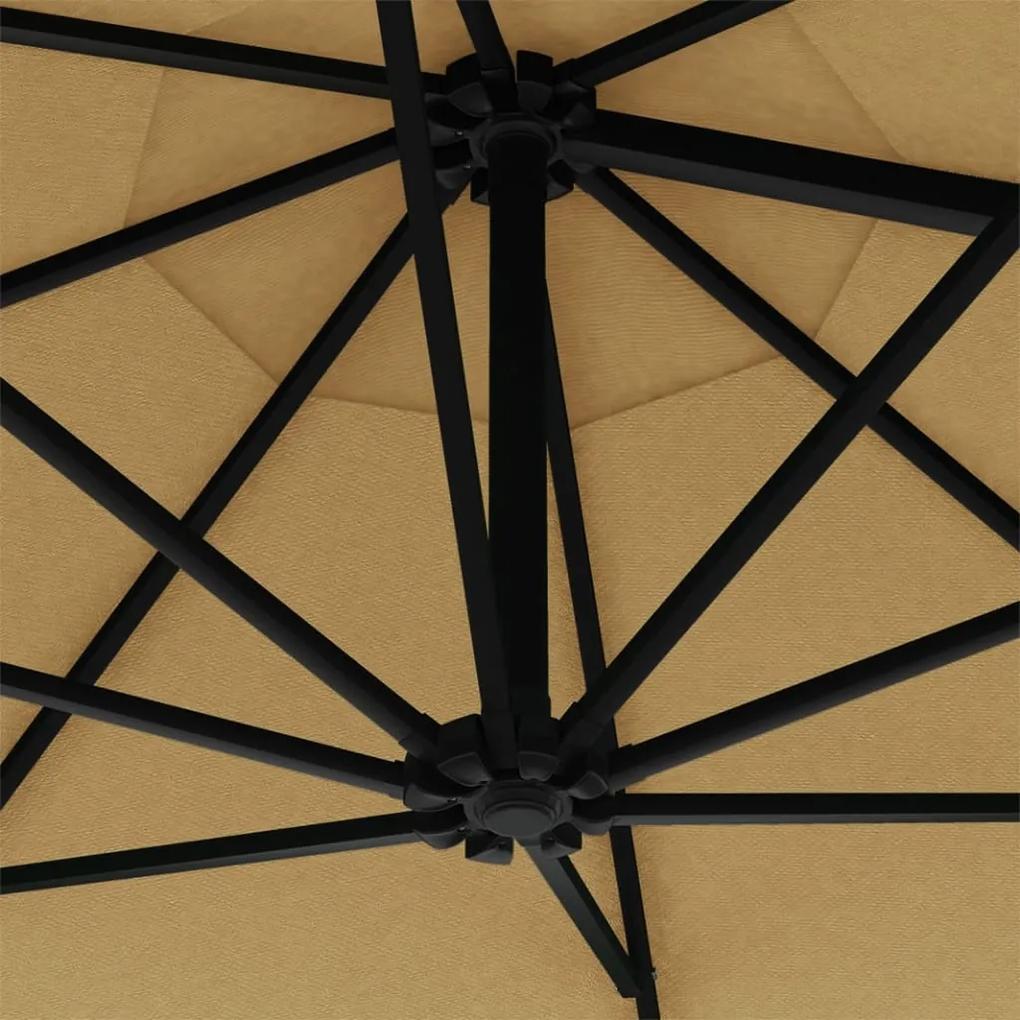Umbrela soare montaj pe perete tija metalica gri taupe 300 cm Gri taupe