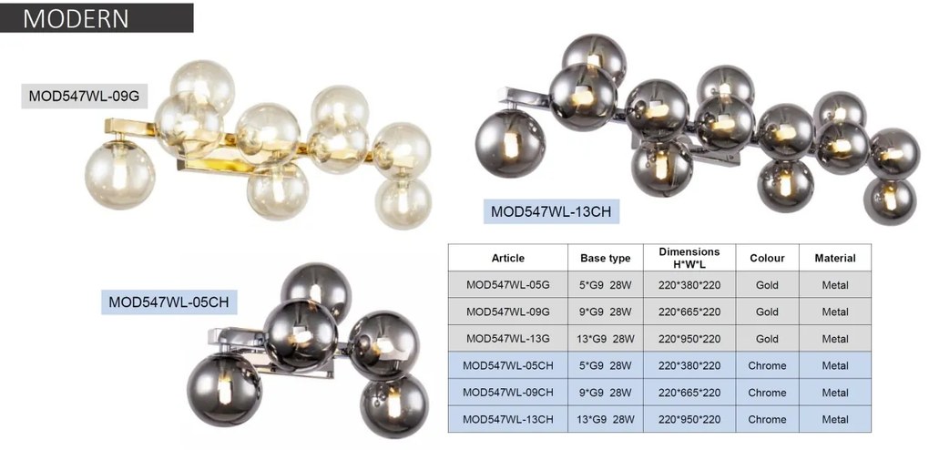 Aplica perete moderna design deosebit Dallas 9 crom MYMOD547WL-09CH