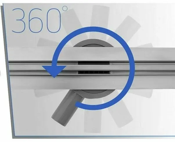 Set rigola pentru dus plus capac 70 cm Rea Neo Slim Pro Inox