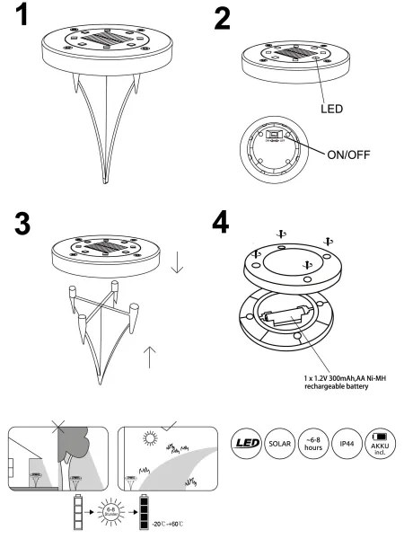 SET 2x corp de iluminat LED solar SOLAR LED/0,8W/3V IP44 Globo 33414