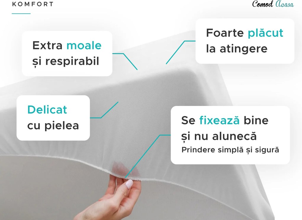 Protector de saltea impermeabil din frote GUARD 80 x 160 cm