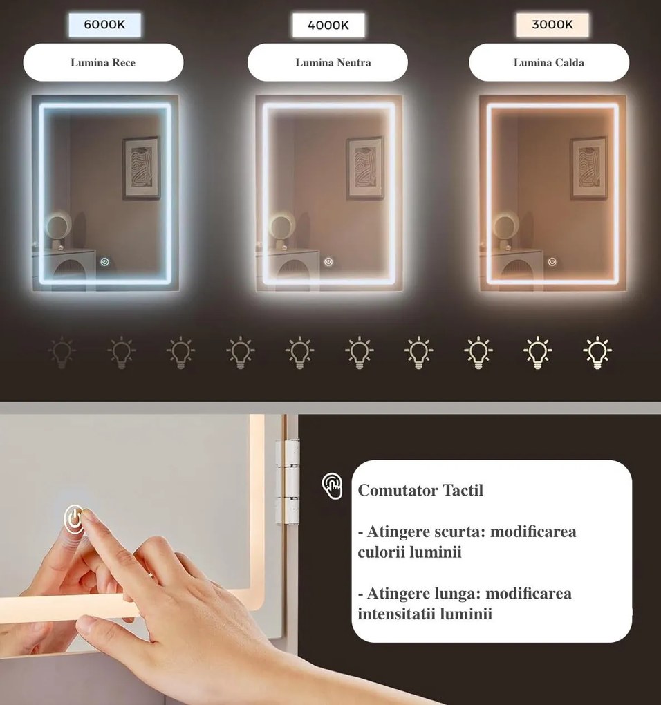 Masuta machiaj cu Oglinda LED si 6 Sertare pentru Cosmetice, Set Masa toaleta 118 cm, Alb, masuta cosmetica, vanity - SEA95