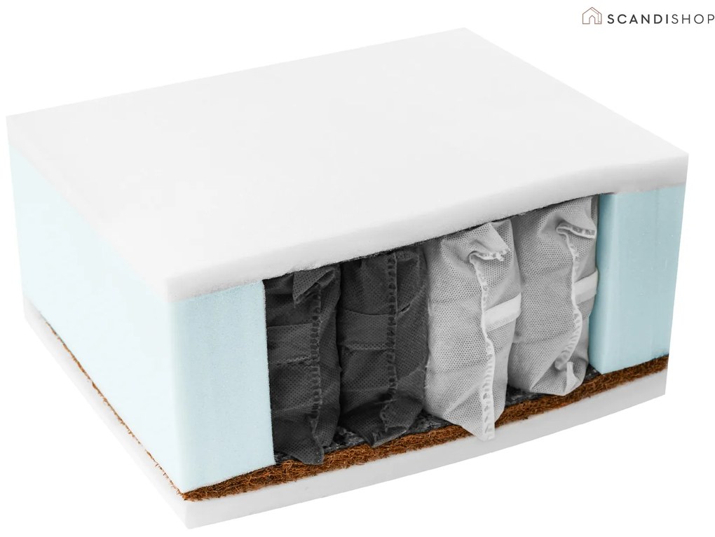 Saltea cu arcuri impachetate individual si fibra de cosos COCO MAXI 20 cm 180x200 cm Protectie saltea: Incluzine protectia de saltea