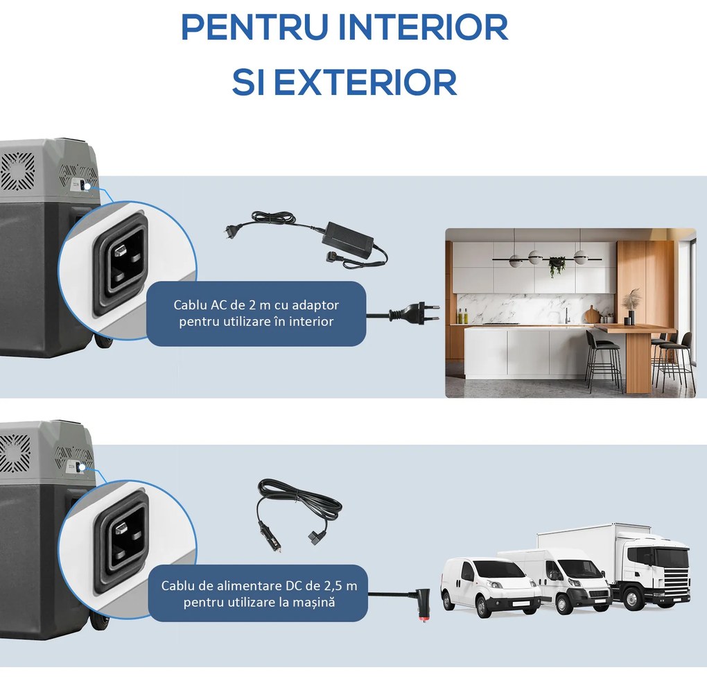 HOMCOM Frigider Auto de 50L cu Panou Touch, Mâner și 2 Roți, 58.6x37.8x54.5 cm, Gri | Aosom Romania
