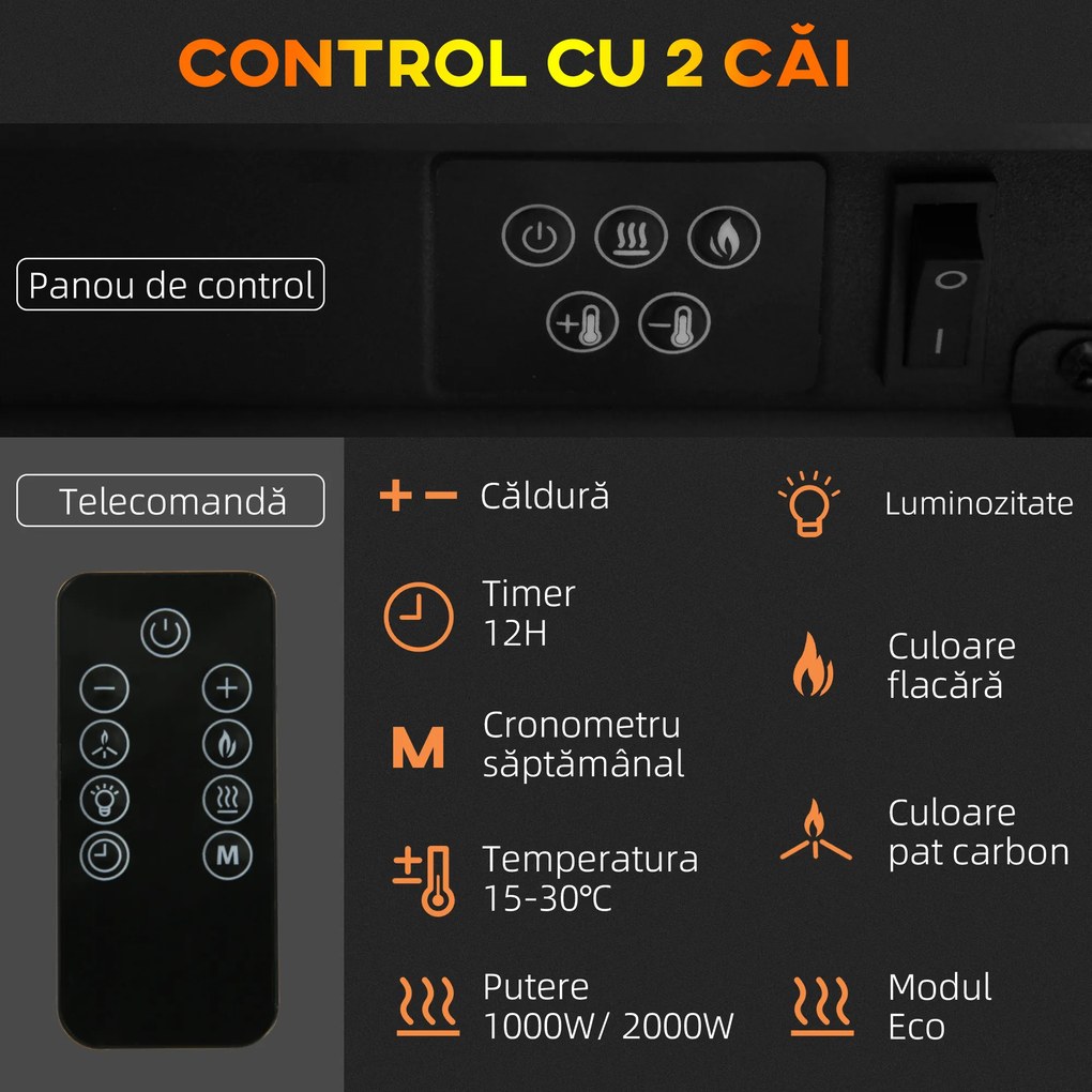 HOMCOM Șemineu Electric 1000W/2000W, Șemineu Electric Independent cu Telecomandă și Protecție la Supraîncălzire, 61x28x66,5 cm, Alb | Aosom Romania