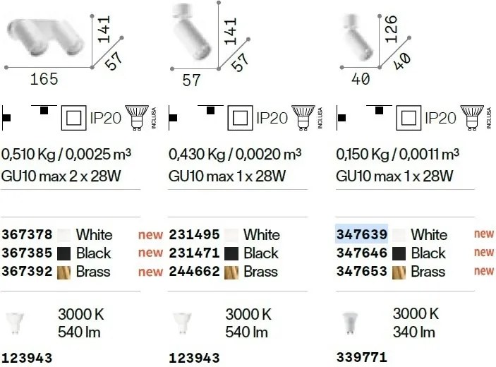 Spot aplicat tavan DYNAMITE AP1 MINI ROUND OTTONE