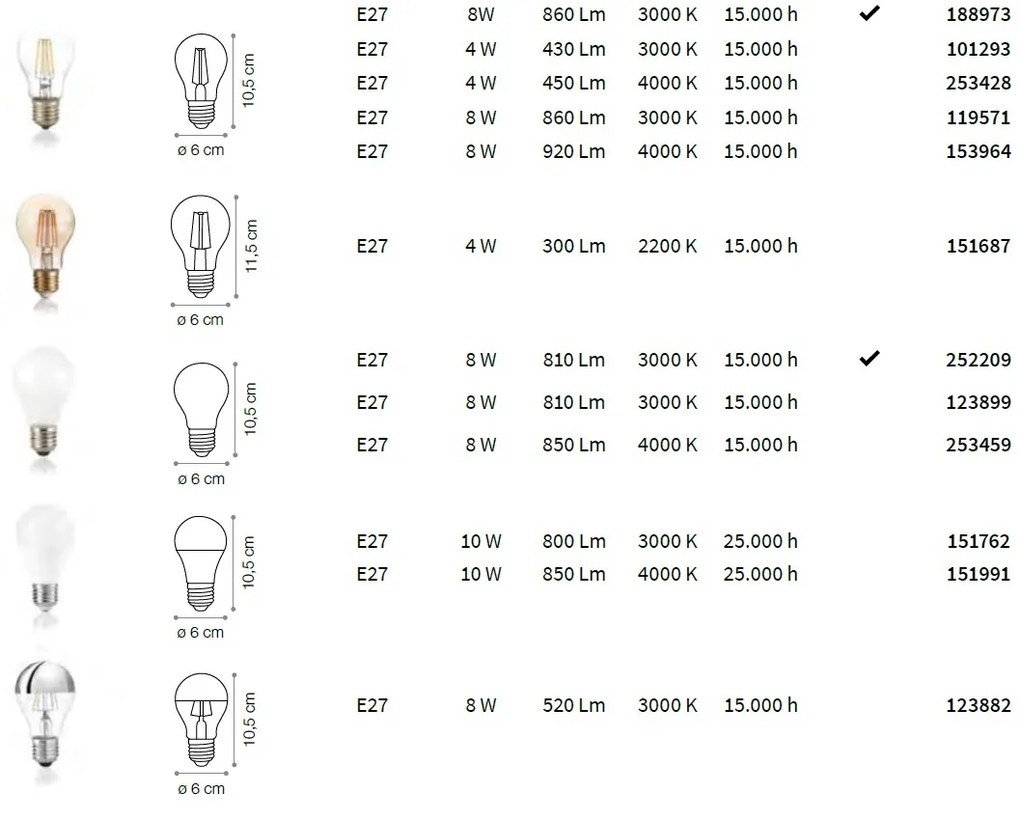 Bec LED dimabil E27 08W GOCCIA BIANCO 3000K 252209 IDL