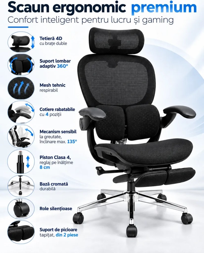 Scaun ergonomic ANEW ARYSE D5, Suport lombar dual 360°, Tetieră 4D, Șezut Zero-Pressure Frameless Mesh, Cotiere Flip-Back 4 poziții, Reclinare 135°, Suport picioare, Negru