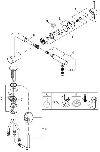 GROHE 32168DC0 - baterie pentru chiuvetă, inox