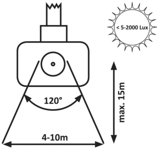 Proiector LED cu senzor Rabalux 7066 FLOOD LED/10W/230V 4000K IP44 negru
