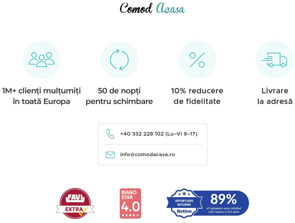 Prosop CONFORT 70 x 140 cm azur, 100% bumbac