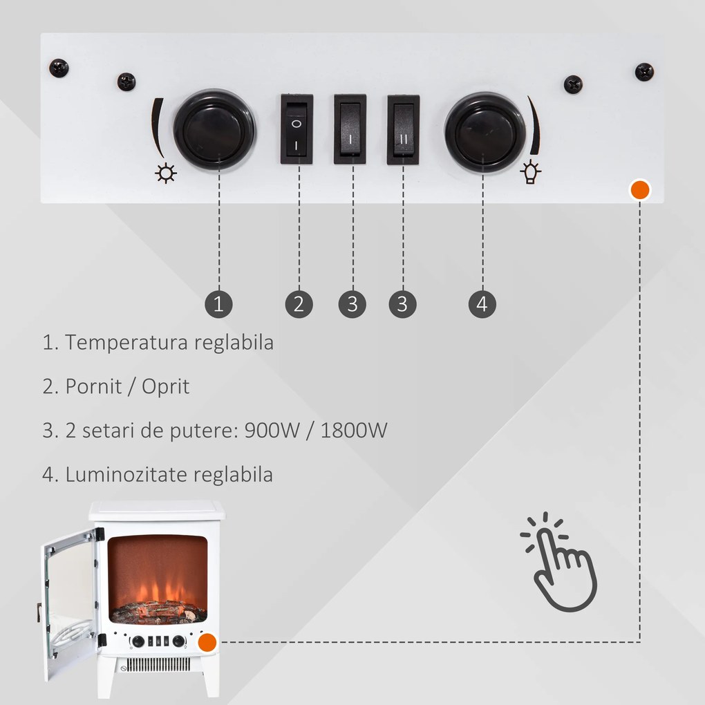 HOMCOM Semineu Electric de Podea soba cu Efect de Flacara, incalzitor cu Temperatura Reglabila, Acoperire 15-20m² | AOSOM RO