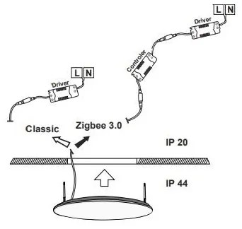 Plafonieră LED încastrată dimabilă pentru baie PRACTICO LED/24W/230V Immax NEO 07110K