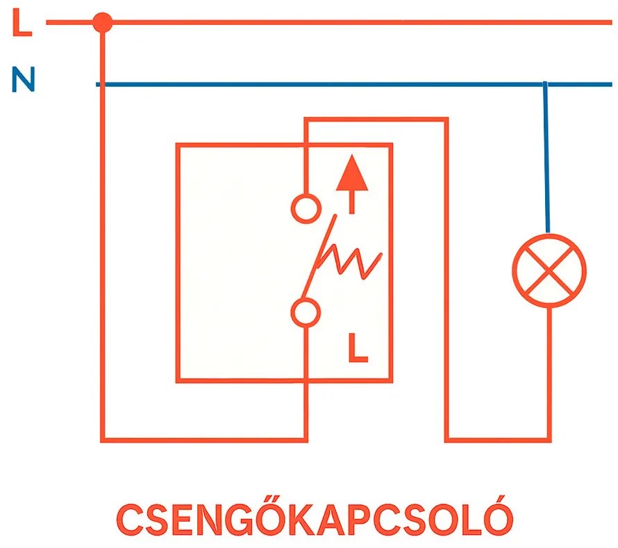 Comutator clopot Nova 101N gri