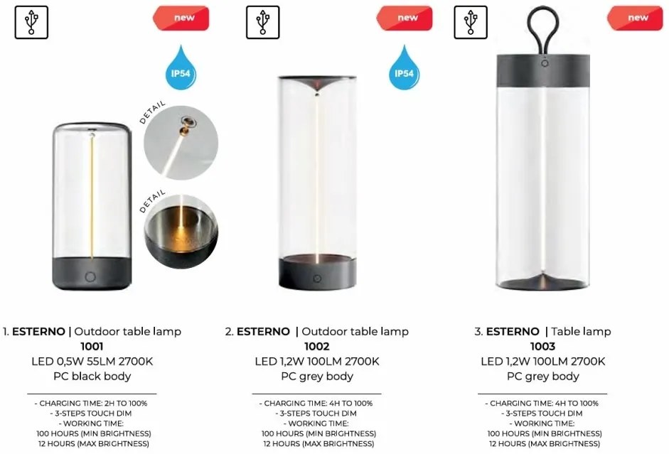 Lampa portabila interior/ exterior, protectie IP44, ESTERNO M