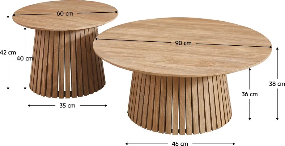 Măsuţe de cafea, set de 2 buc., stejar, ZEKEN TYP 2