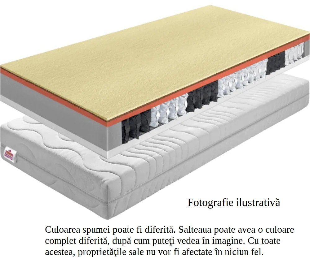 Saltea, arcuri, 140x200, BE PALMEA NEW