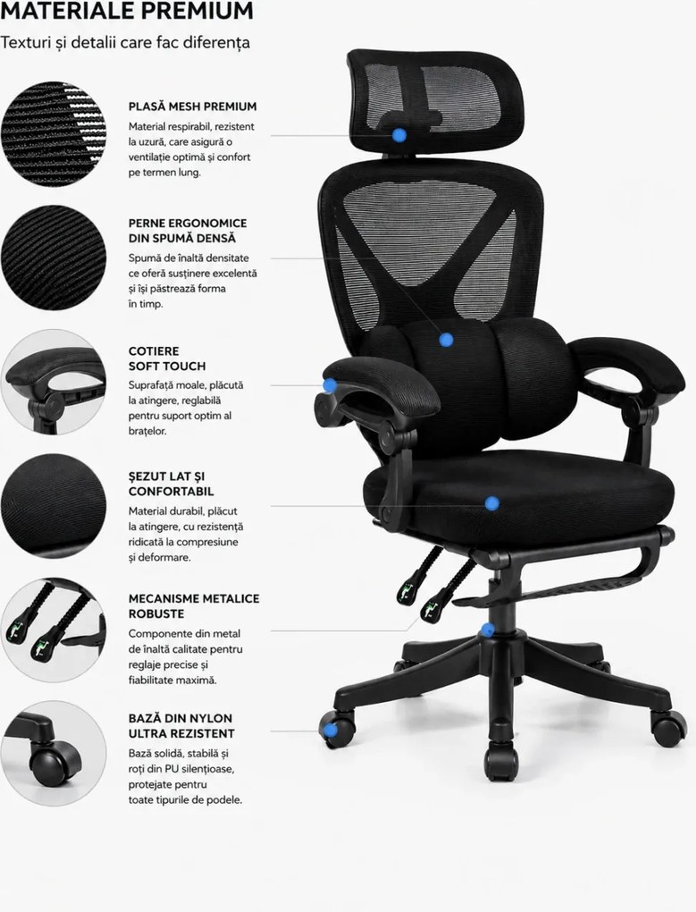 ELITE PRO 870BK – Scaun Ergonomic Premium, Mesh Respirabil, Tetieră Reglabilă, Suport Lombar, Suport pentru Picioare Retractabil, Funcție Recliner, Reglaj pe Înălțime, Negru