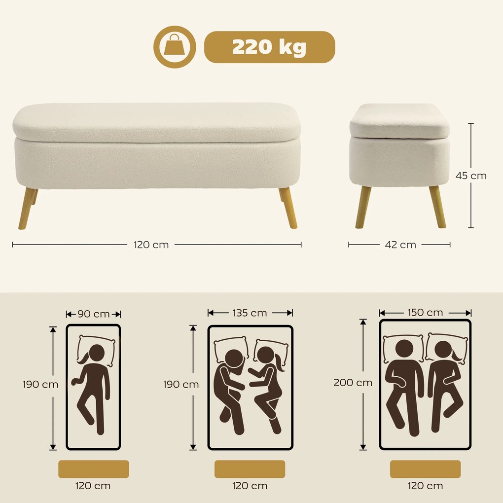 HOMCOM Banca de Depozitare de 65L din Material Teddy și Lemn, 120x42x45 cm, Bej | Aosom Romania