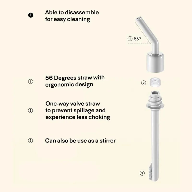 Sticla Buydeem CD1017-OW, 500 ml, Pai incorporat, Rezistenta la scurgeri, Sticla rezistenta la caldura pana la 150°C, Fara BPA, Alb