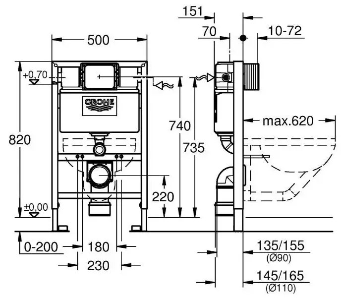 Rezervor incastrat cu cadru Grohe Rapid SL, inaltime de montaj 82cm