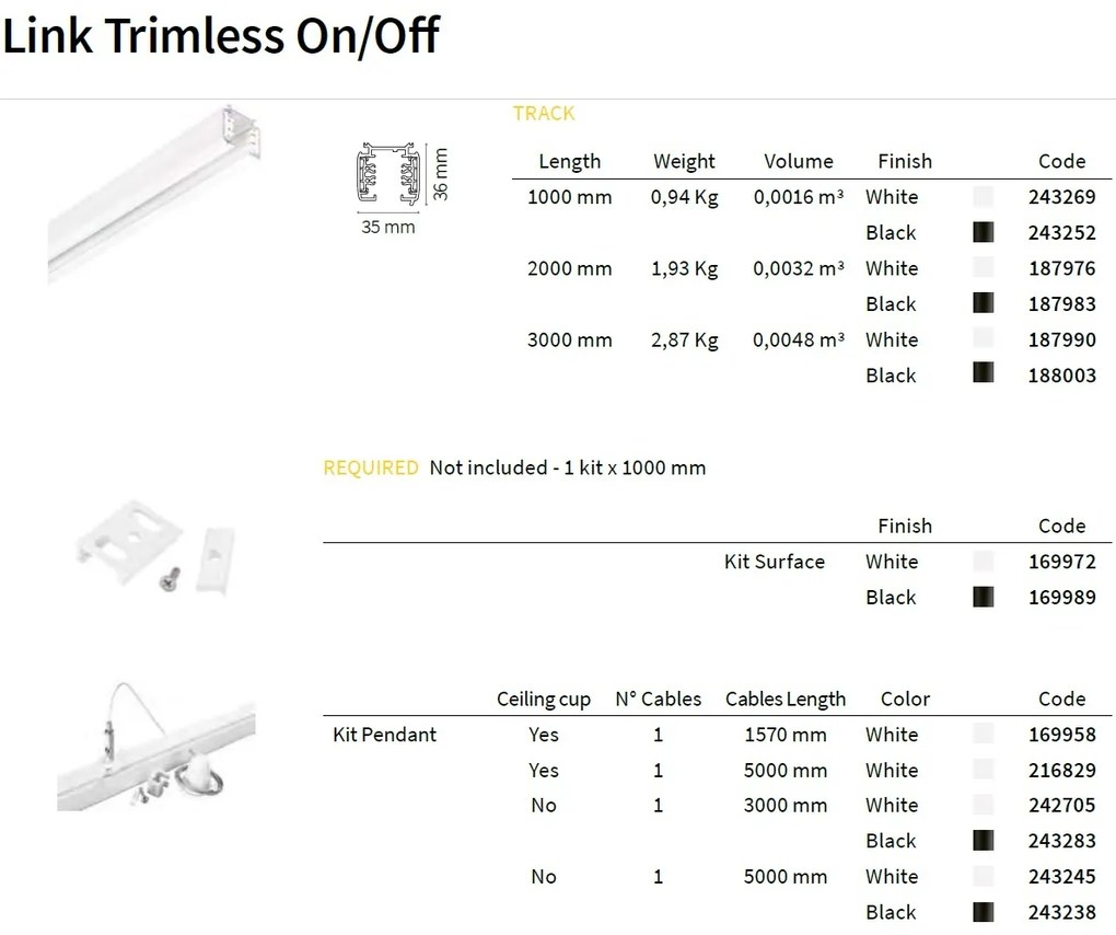 Spot directionabil pentru sina Link SPOT TRACK BIANCO 229706 IDL