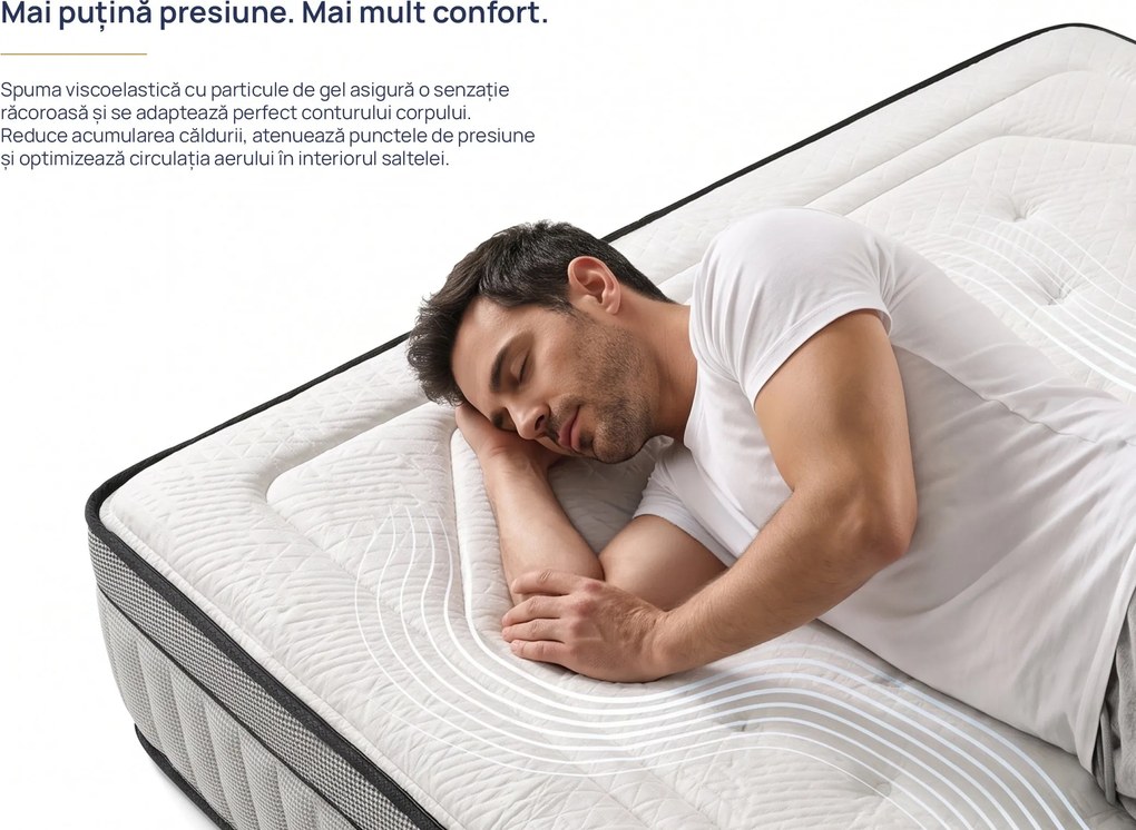 Saltea Onesleep, Cooler Adapt Sleep Technology, 180x200x28, Medie spre tare
