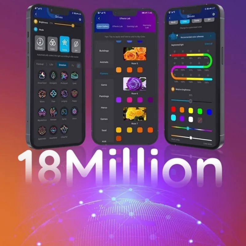 Banda LED Smart Govee RGBIC H618A3D1, 12 W, 5 m, 90 LED-uri, Wi-Fi, Bluetooth, Alexa, Control vocal si mobil, Alb