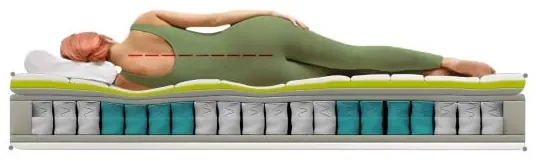 Saltea Intense Memory Pocket 90 x 200 cm